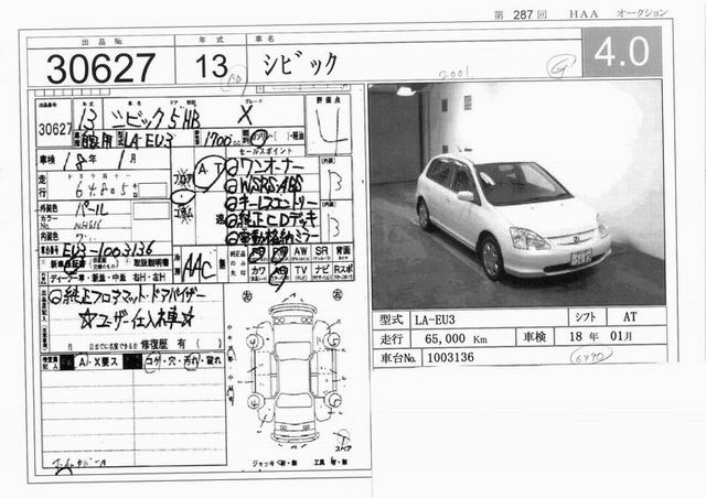 2001 Honda Civic picture