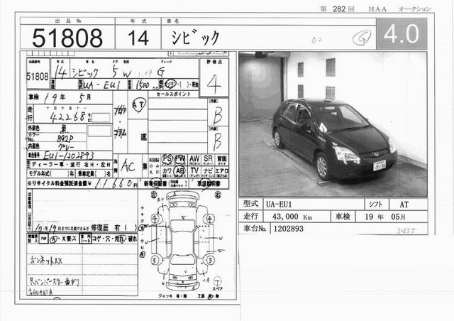 2002 Honda Civic picture