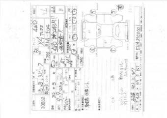 2003 Honda Civic picture