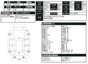 2004 Honda Civic picture