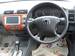 Preview Honda Civic
