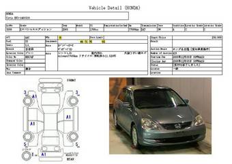 2005 Honda Civic picture