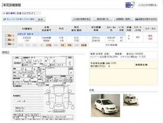 2005 Honda Civic picture