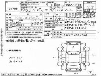 2005 Honda Civic picture