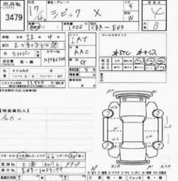 2005 Honda Civic picture