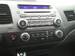 Pic Honda Civic